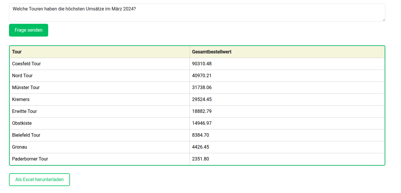 Simian Ask Screenshot